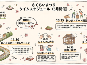 第12回 さくらいまつり 開催決定!#1