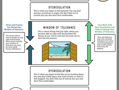 The Window of Tolerance: Why Your Brain Isn’t Broken (Even If It Feels Like It)