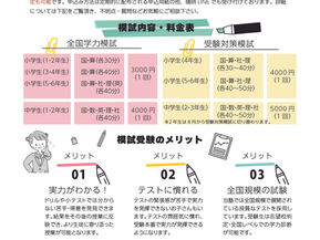 全国学力模試案内