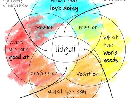 "استكشاف النظام الفريد للحياة: الإلهام والسعادة من خلال نظام Ikigai"