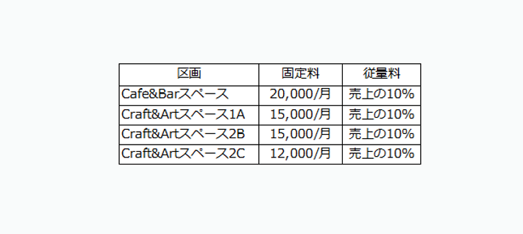 縮小サイズ_料金表20161126のコピー.png