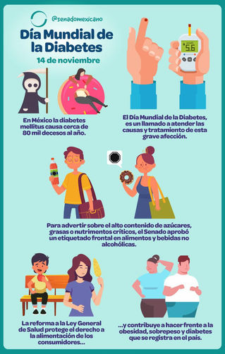 SENADO