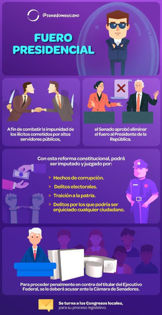 SENADO
