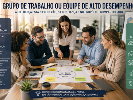 Equipes de Alto Desempenho: o que diferencia uma verdadeira equipe de um simples grupo de trabalho?