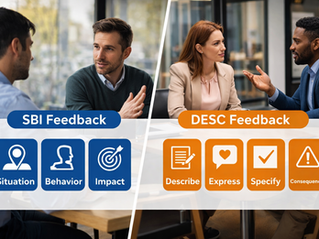 Métodos Estruturados para Feedback: Como Aplicar com Consistência e Impacto