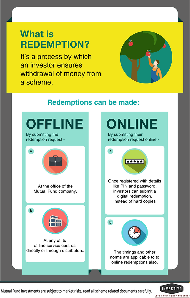 What-about-withdrawing-my-money-infographic