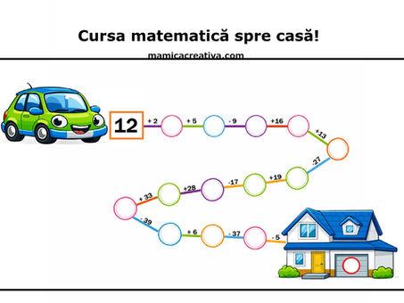 Cursa matematică spre casă – fișă de adunări și scăderi pentru copii