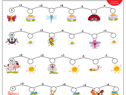 Adunare si scadere in natura