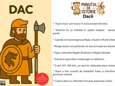 Dacii