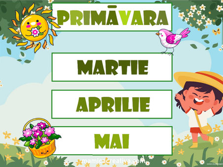 Anotimpurile si lunile lor