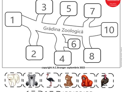 La Gradina Zoologica