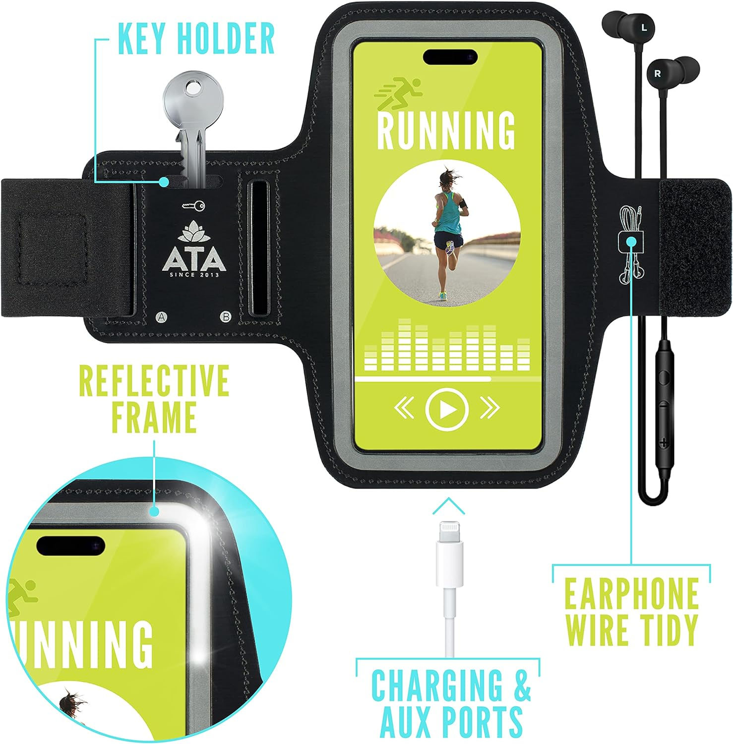 Running Armband for iPhone