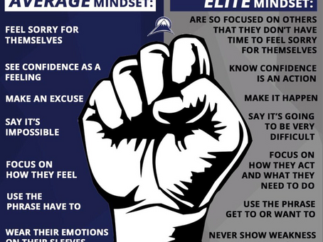 Developing A Financial/Wealthy Mindset