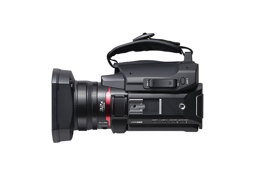 Thumbnail: Panasonic Camcorder HC-X1200E