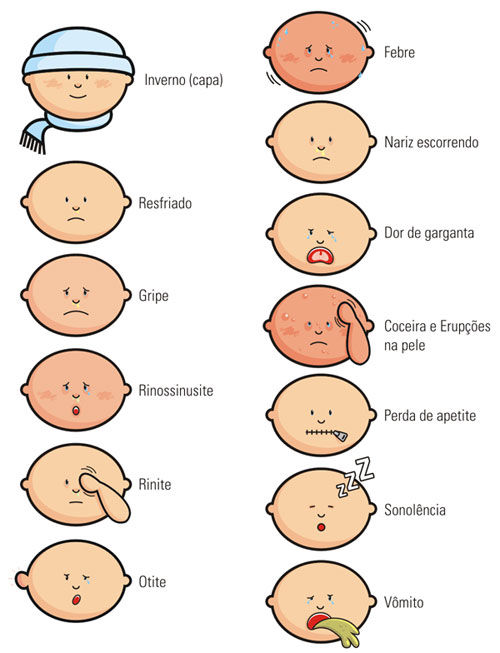 Doenças de inverno