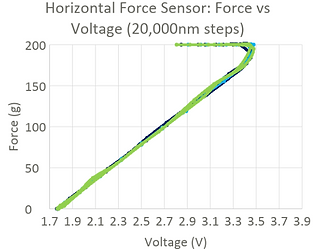 calibration.png