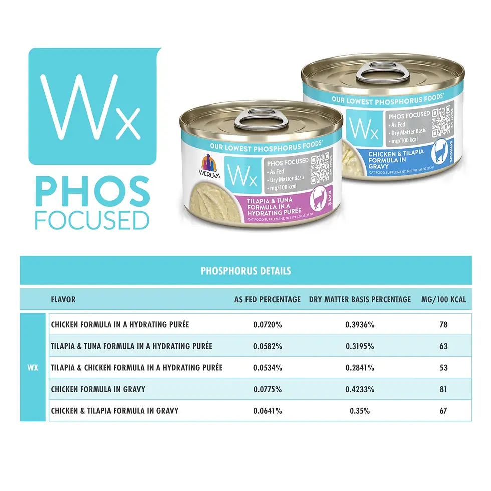 Thumbnail: Weruva Wx Tilapia & Tuna in a Hydrating Puree