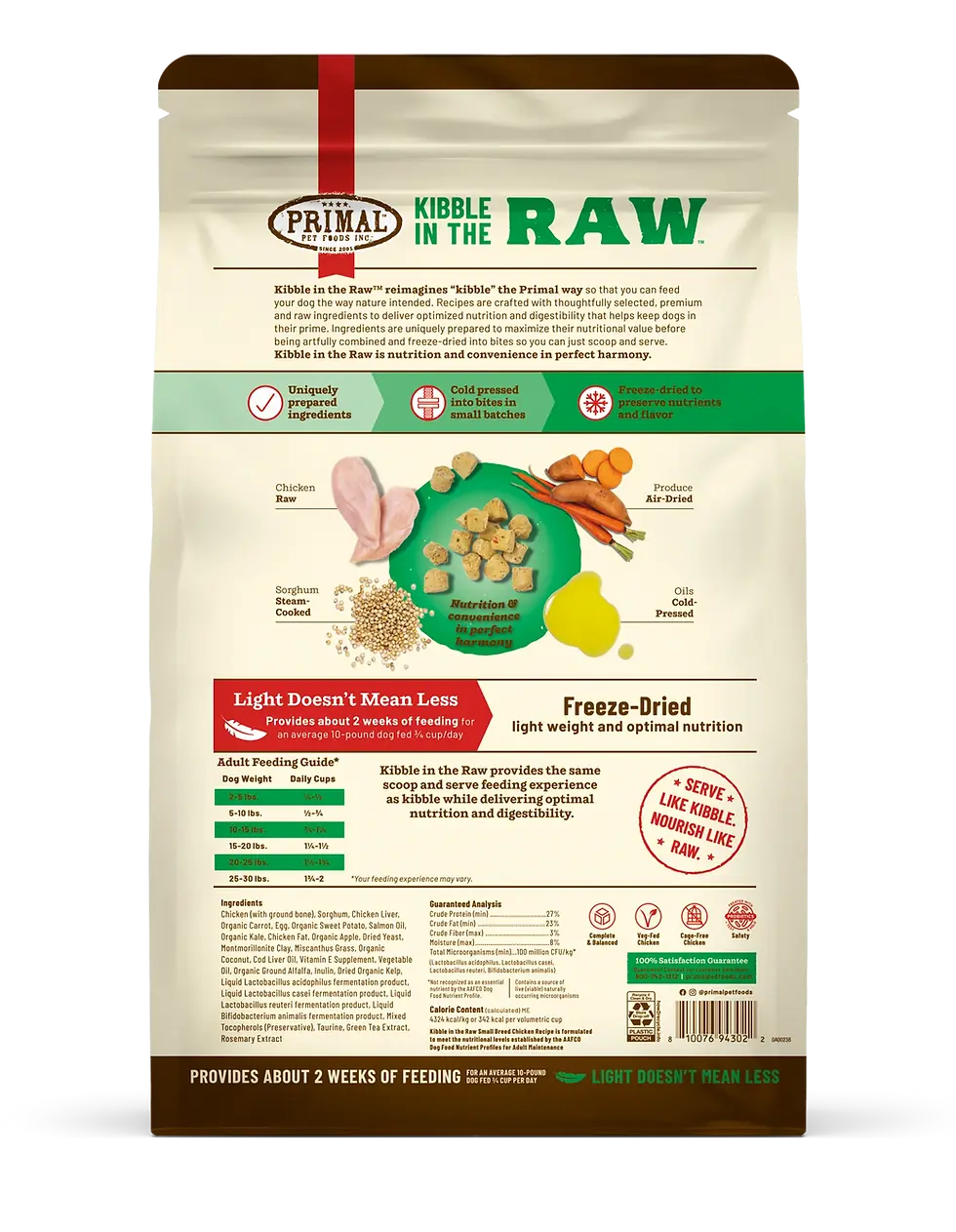 Thumbnail: Primal Kibble in the Raw Small Breed Recipe