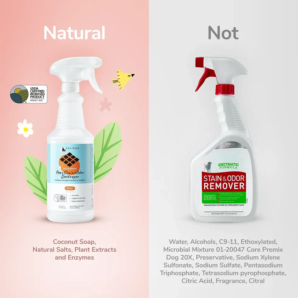 Thumbnail: Kin + Kind Citrus Multi-Surface Cleaner, perfect for cleaning various surfaces in your home. Infused with citrus