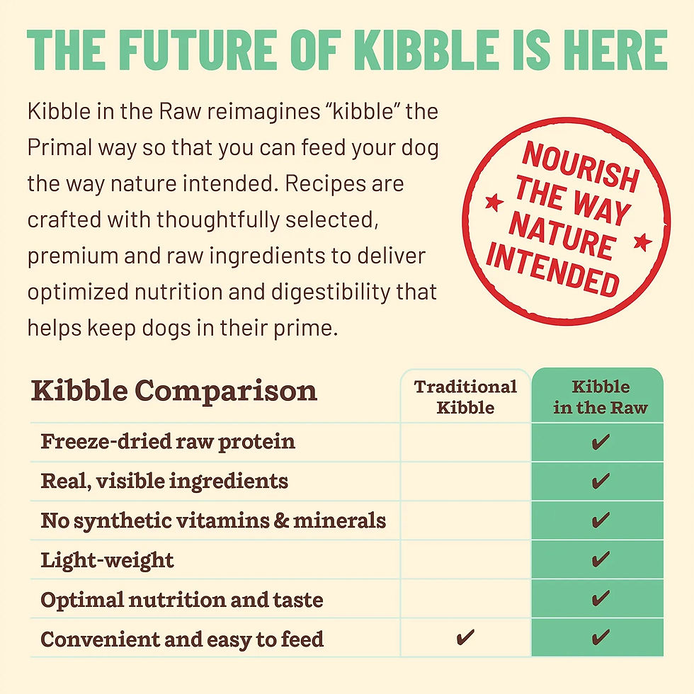 Thumbnail: Primal Kibble in Raw Chicken, a high-quality raw-inspired kibble made with chicken, packed with essential nutrients