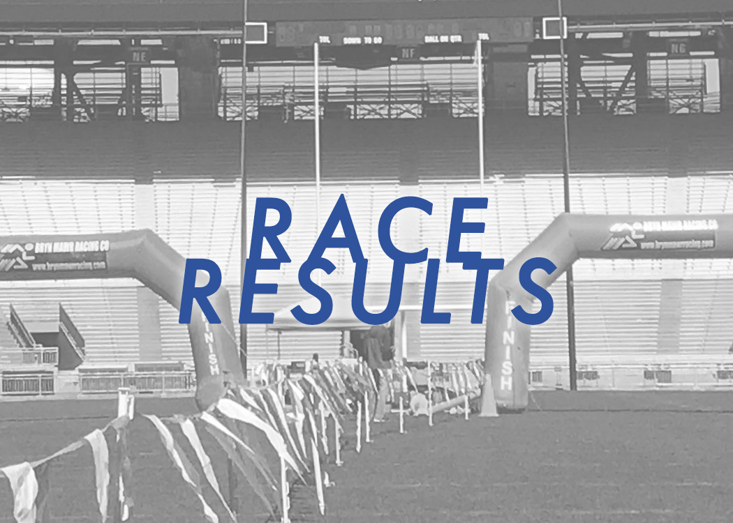 race day timing solutions 2015 race day timing solutions 2015
