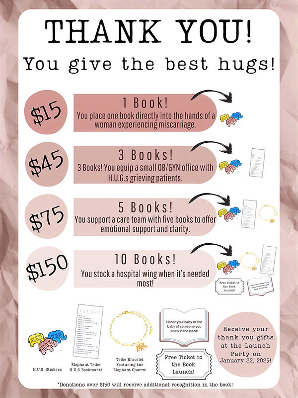 Types of musical instruments educational poster simple fun illustrative style_edited.jpg