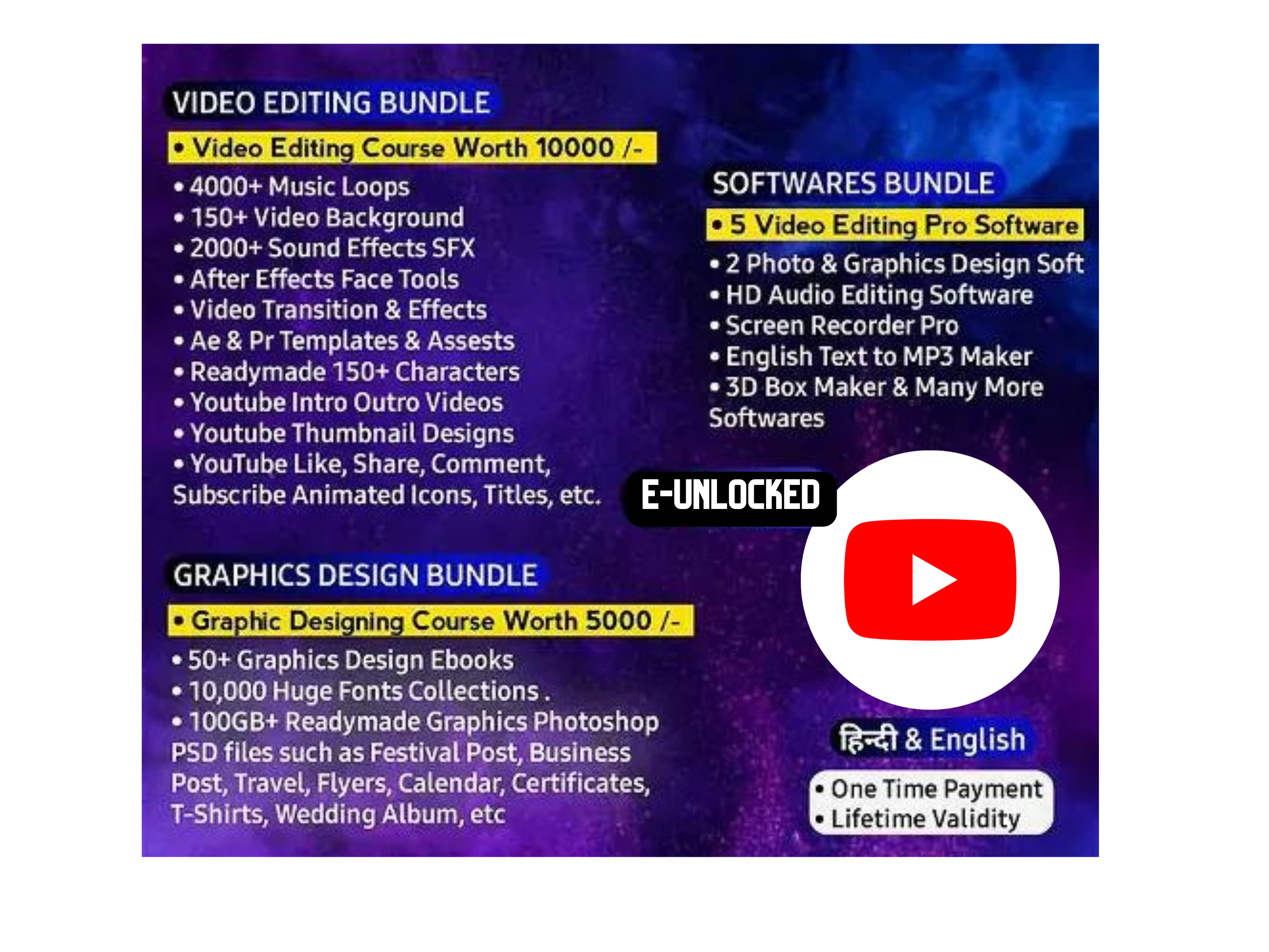 Video Making Pro Bundle