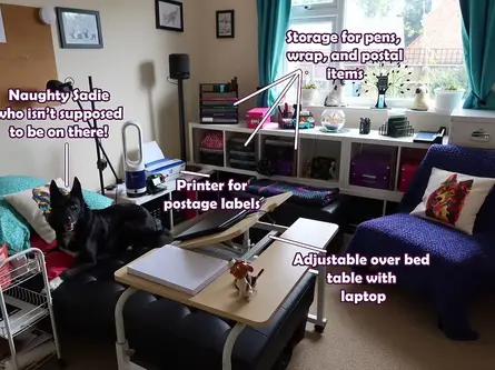 A Behind The Scenes Tour