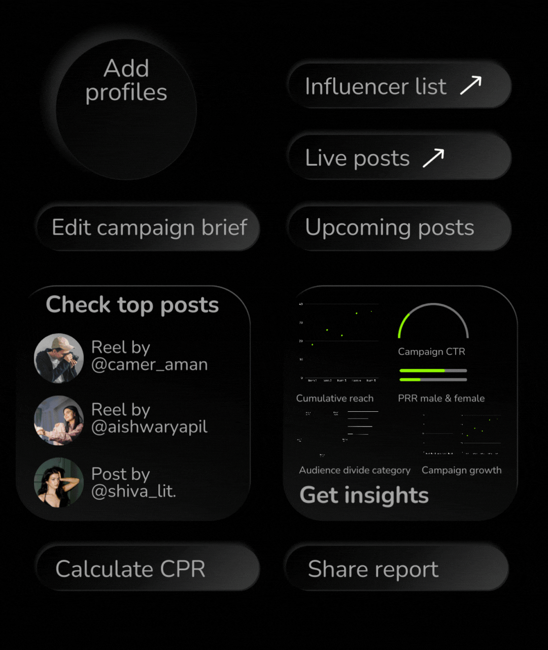 Better Collab - Helping Brands work with Influencers for Influencer Marketing