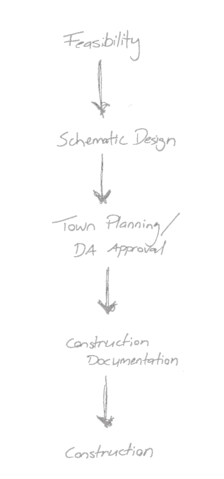 Design%2520process_edited_edited.png