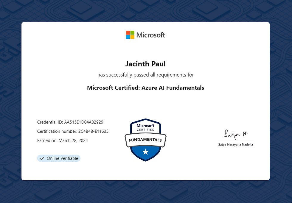 Microsoft प्रमाणित: Azure AI फंडामेंटल्स प्रमाणपत्र