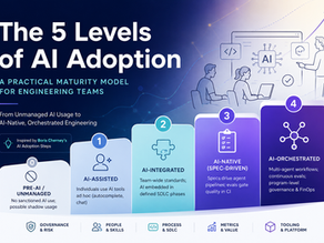 5 Levels of AI Adoption