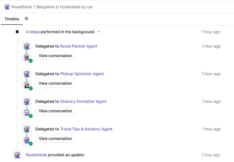 Sub Agents in Multi Agenti AI System