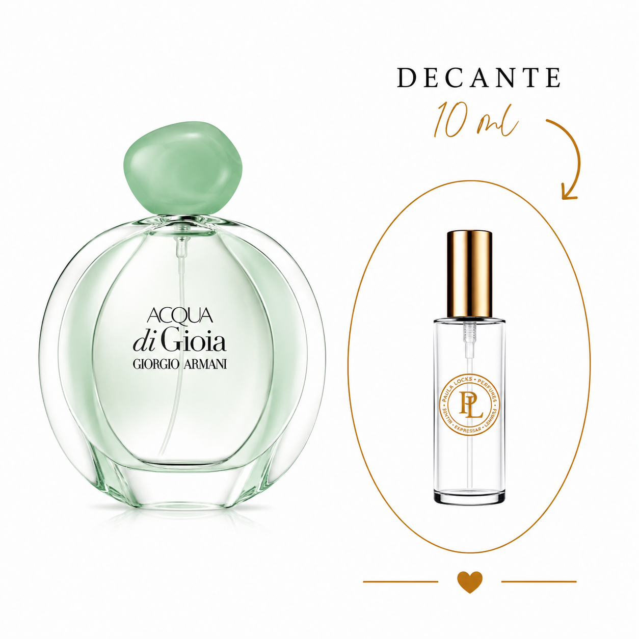 Decante 10ml Acqua Di Gioia Giorgio Armani Eau de Parfum.