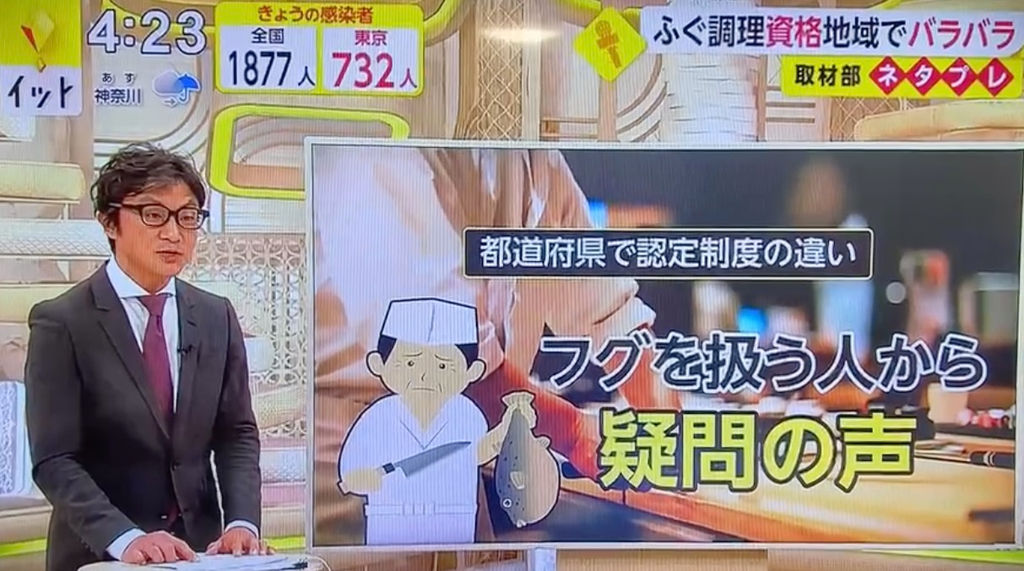 ふぐ調理師 ふぐ調理師