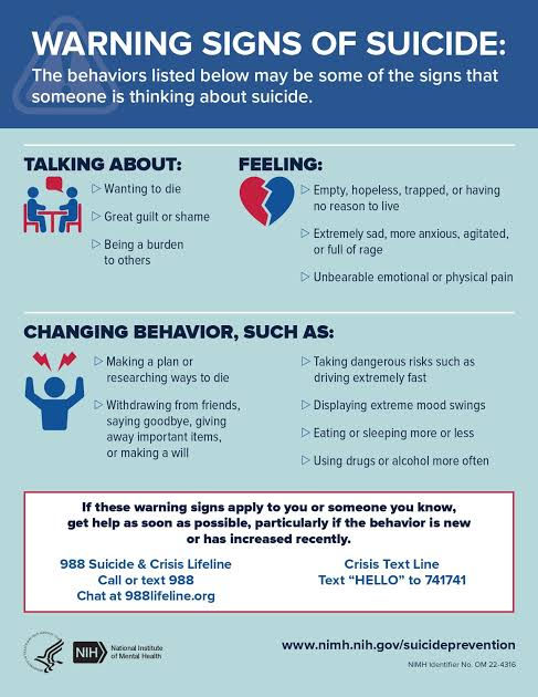 Poster titled Warning Signs of Suicide lists behaviors, feelings, and actions, with 988 crisis help info on a blue background.
