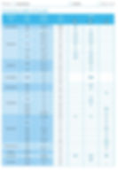 Miniature : Mental Health DNA test