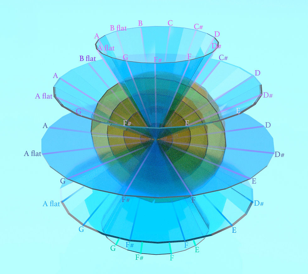 3D Music Visualization Matrix1_edited.jpg