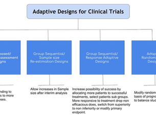 Adaptive Clinical Trial Design for Oncology: A Smarter Approach to Cancer Research