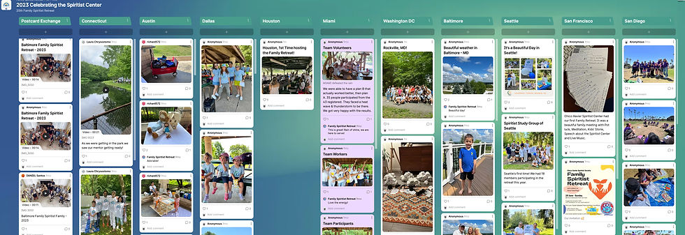 Family Spiritist Retreat 2023 board