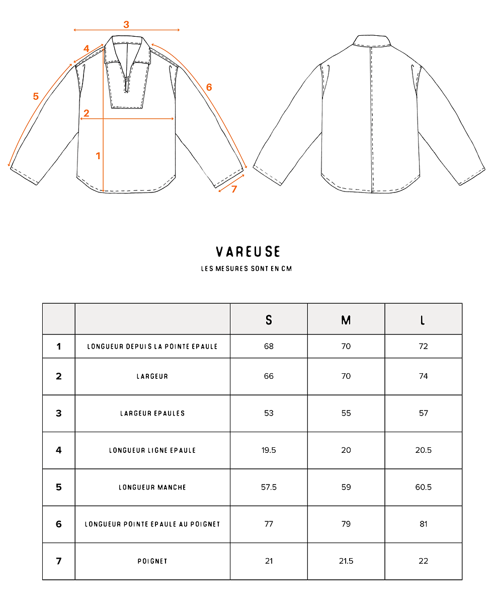 Guide des tailles vareuse