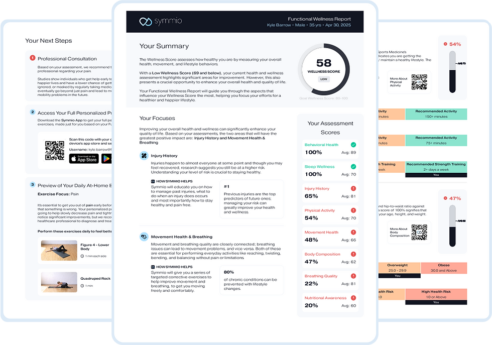 Symmio Functional Wellness Report highlights key wellness indicators with a focus on domains of functional health and wellness, while offering personalized next steps for enhancing overall health and lifestyle.