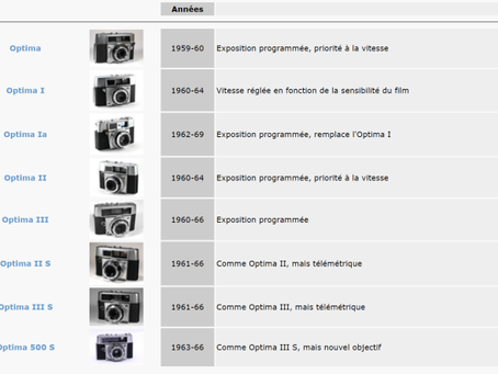 L&rsquo;Agfa Optima Ia et son flash Agfa Tully