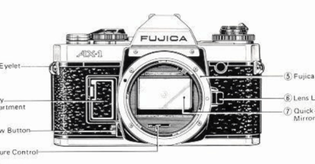 Fujica AX-1