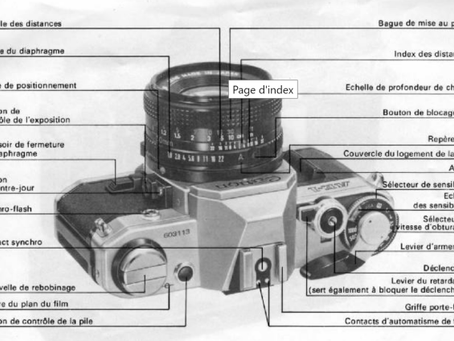 Le Canon AE-1