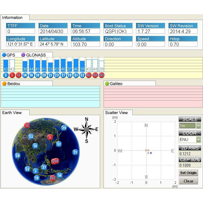Thumbnail: S1315F8-RAW : CARRIER PHASE RAW MEASUREMENT OUTPUT GPS MODULE