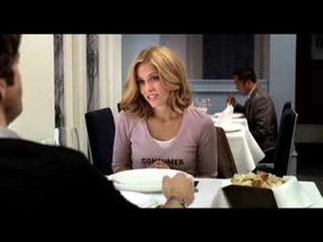 Relation marques/clients : bring the love back 3 ans après…