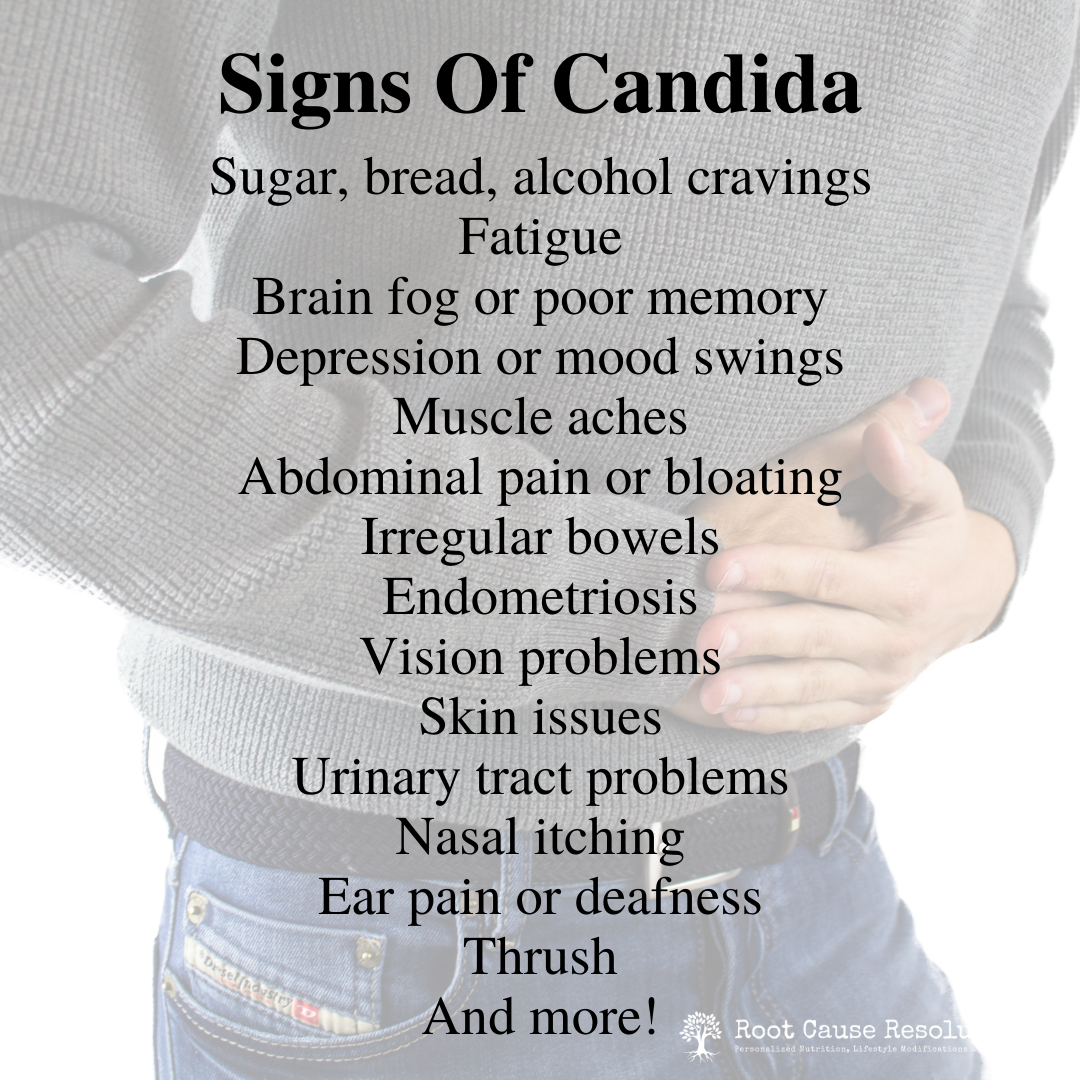 signs of candida overgrowth