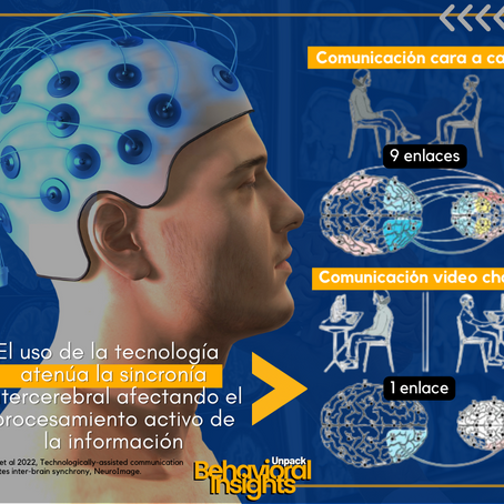 Evidencia del precio que nuestro cerebro paga por la tecnologÃa.