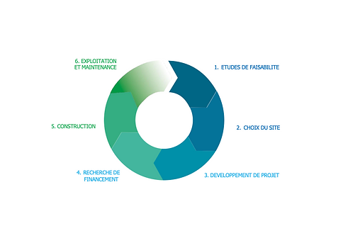 Capture d’écran 2024-06-25 à 11.08.04.png